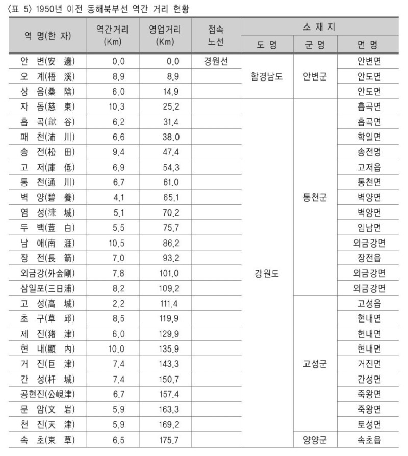 44쪽 표.jpg