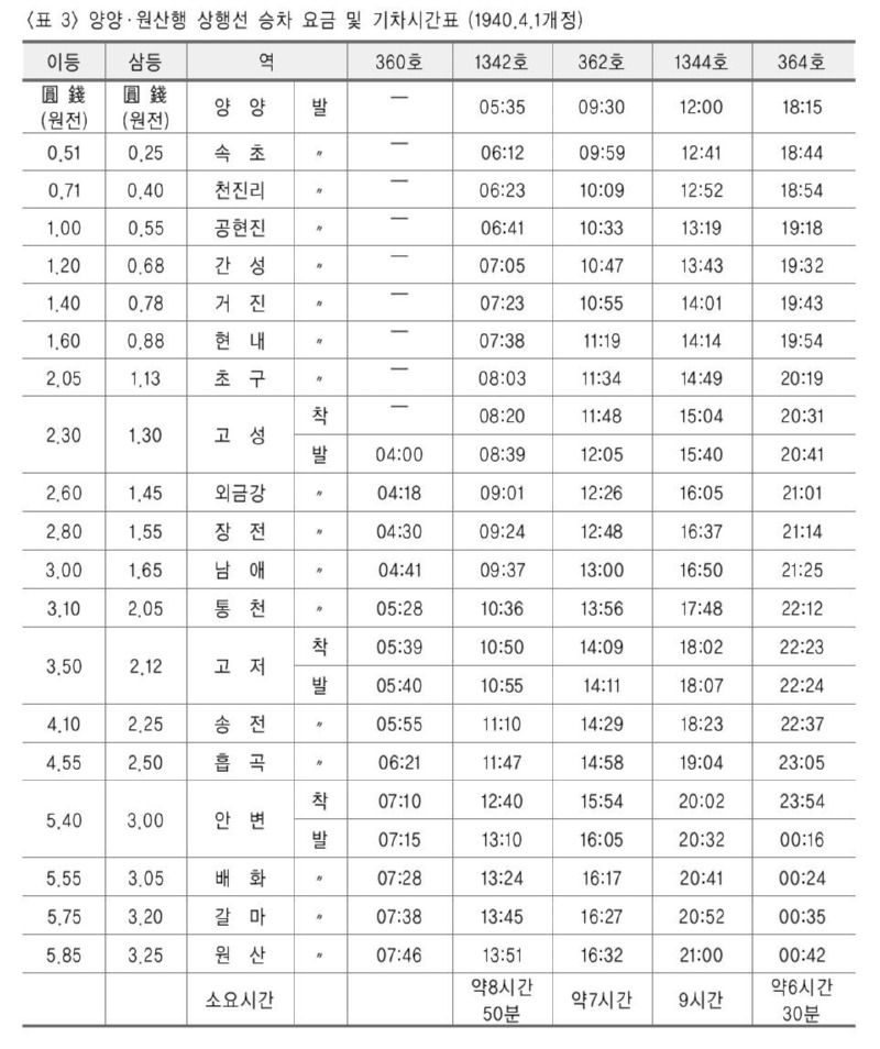 40쪽 표.jpg