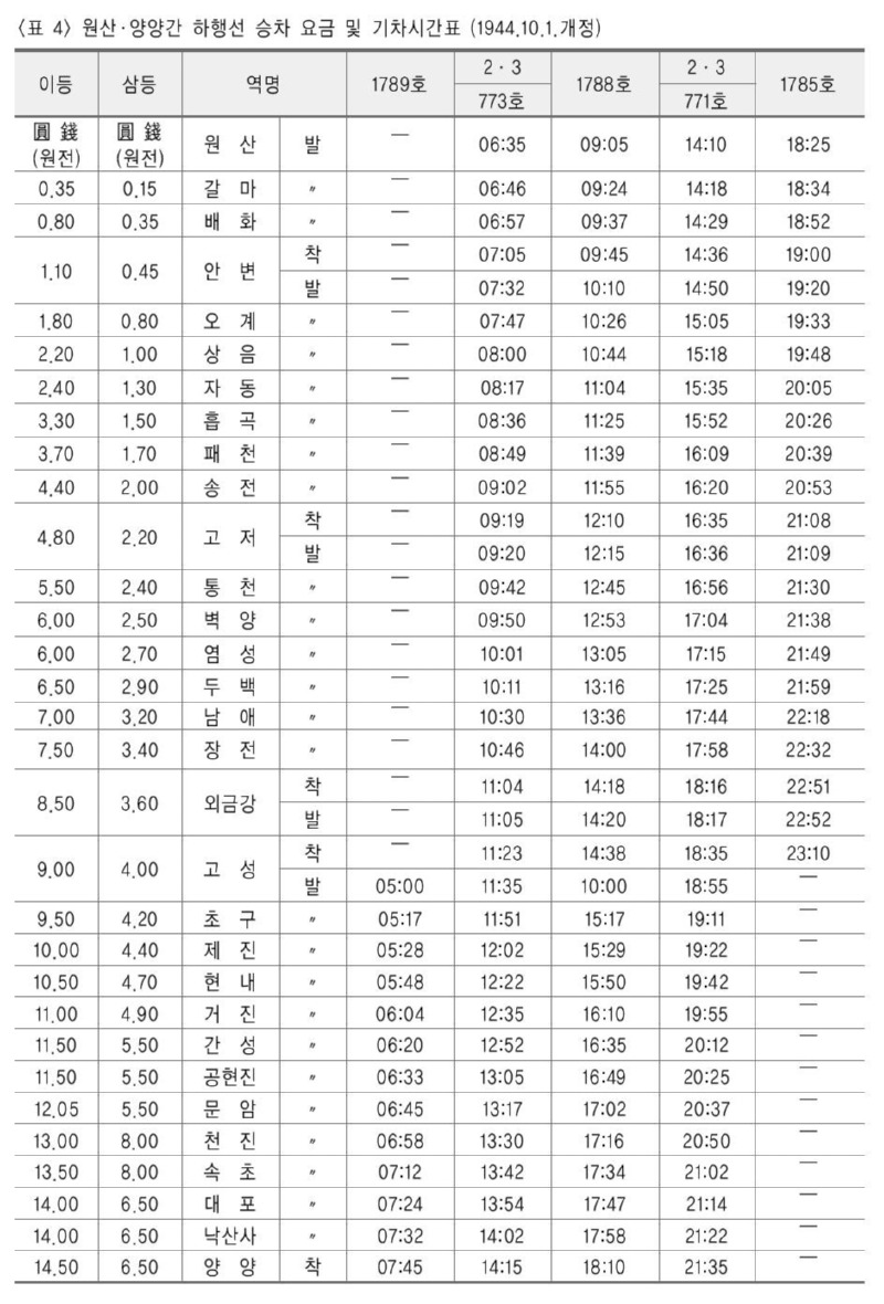 42쪽 표.jpg