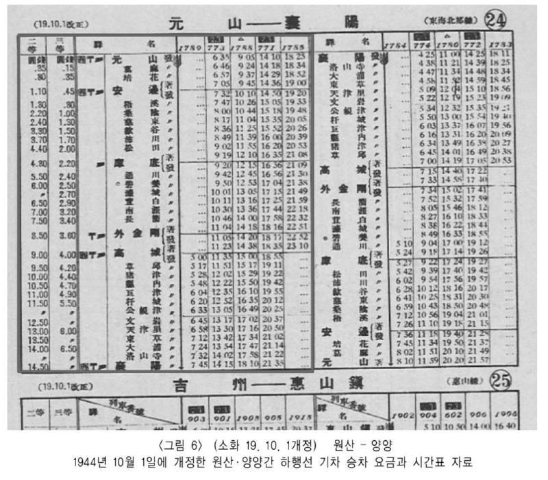 43쪽 표.jpg