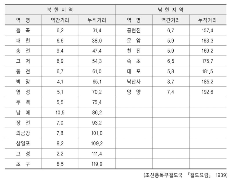 34쪽 표.jpg