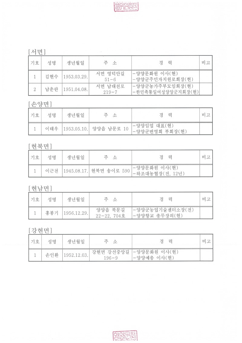 제5호-2.jpg