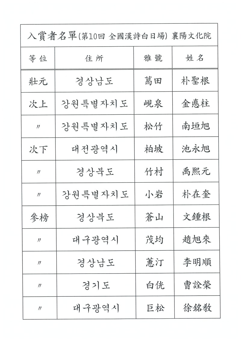 10회 백일장 입상자명부 (1).jpg