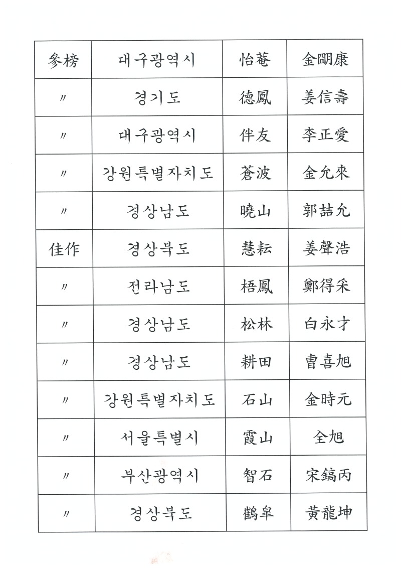 10회 백일장 입상자명부 (2).jpg