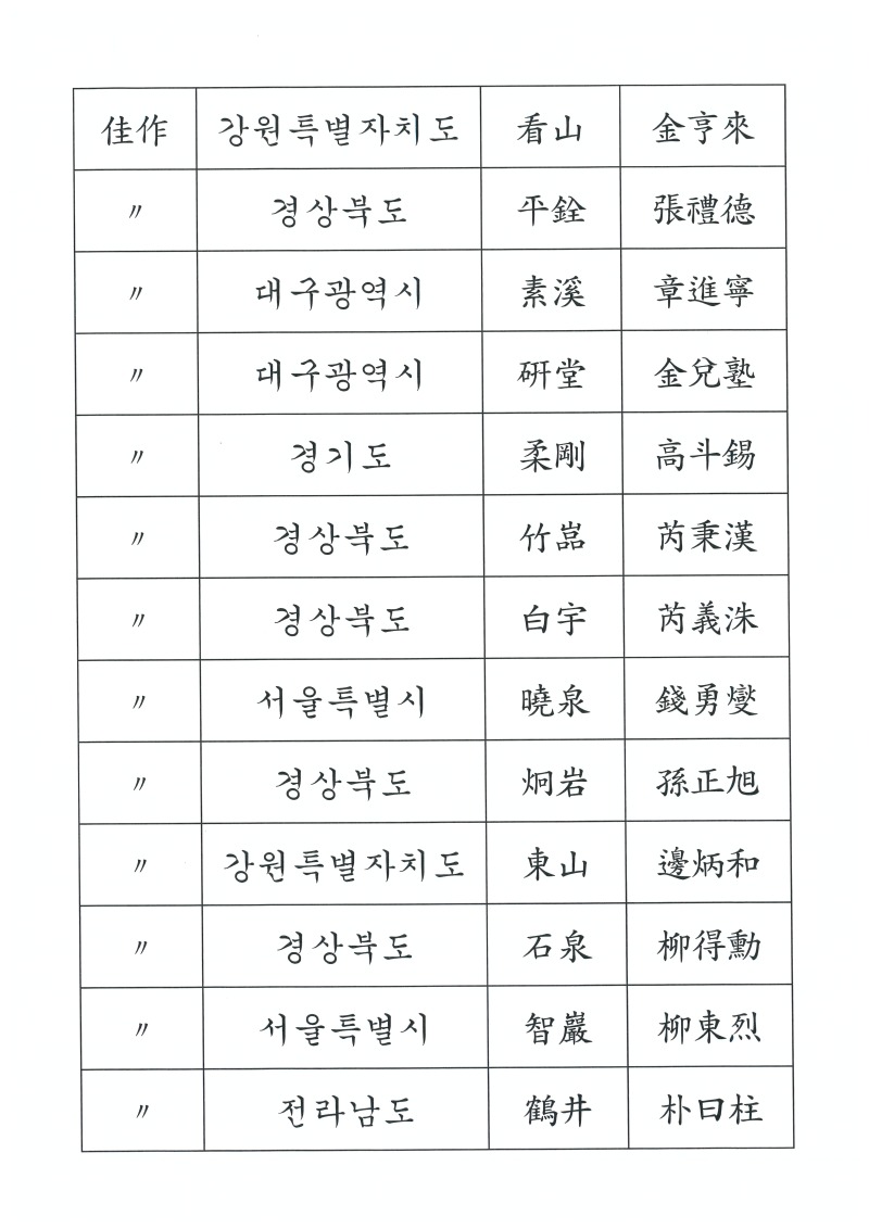 10회 백일장 입상자명부 (3).jpg
