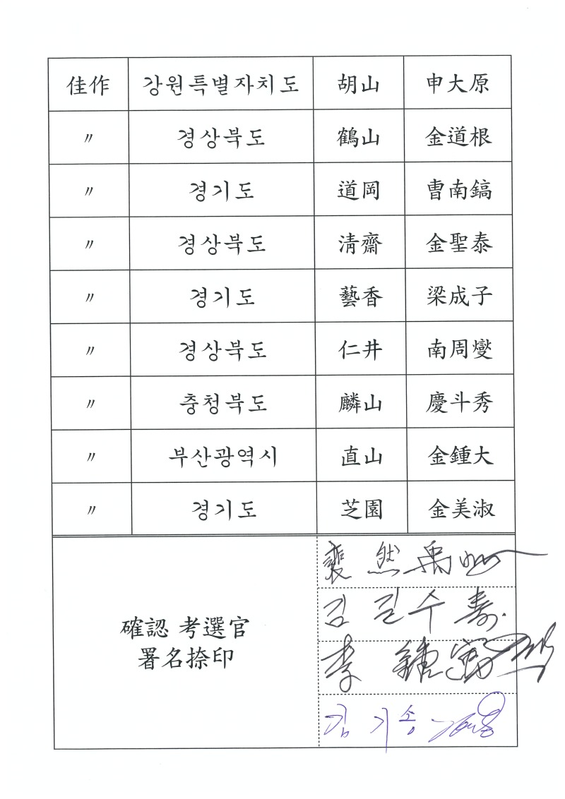 10회 백일장 입상자명부 (4).jpg