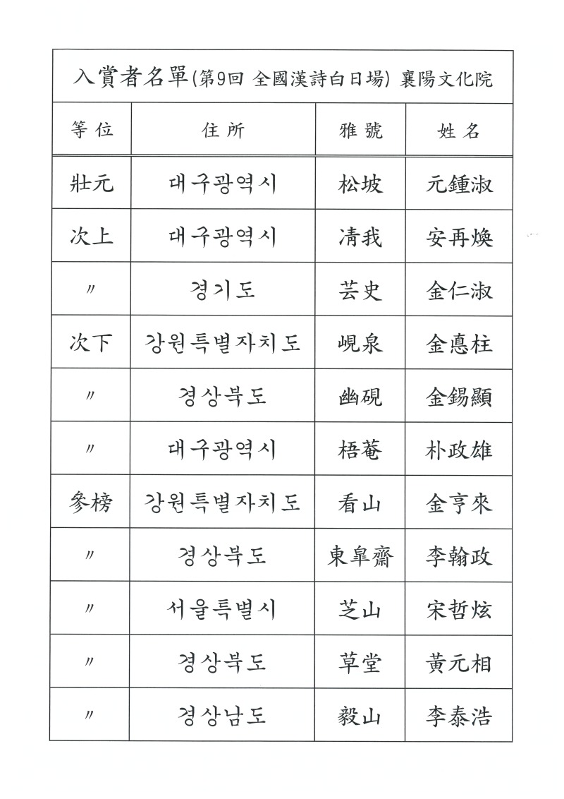 제9회 한시백일장 입상자명부 (1).jpg