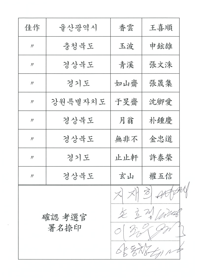 제9회 한시백일장 입상자명부 (4).jpg